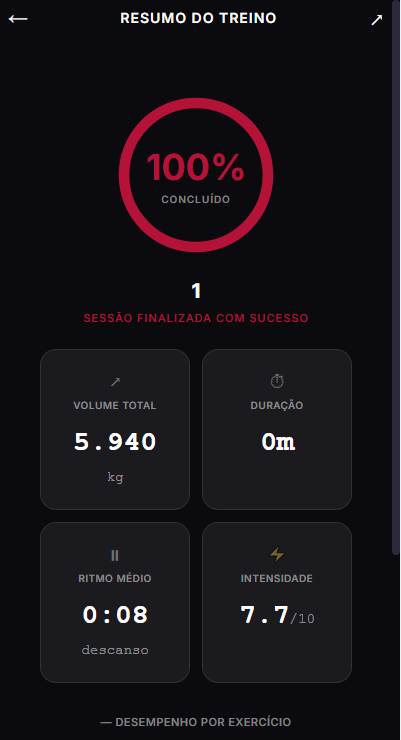 Tela de resumo do treino